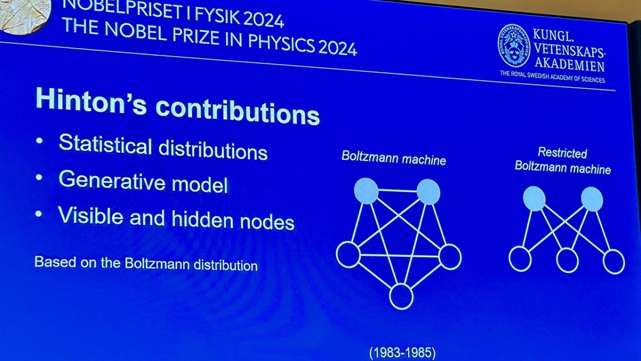 2024 Nobel Fizik Ödülü Sahipleri Belli Oldu