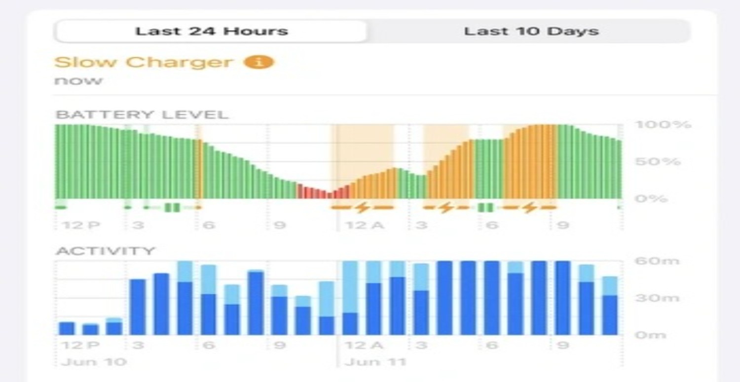 iOS 18 ile iPhone'a gelecek yeni özellikler belli oldu