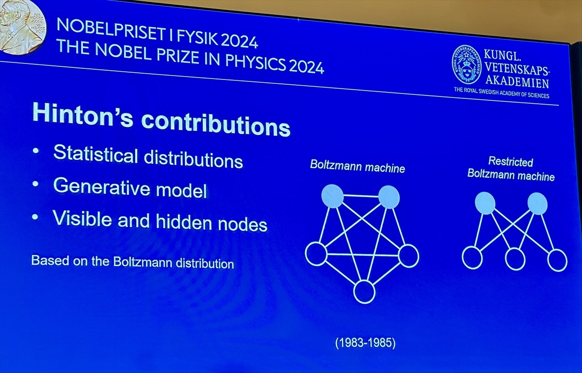 2024 Nobel Fizik Ödülü'nü "yapay sinir ağları ile makine öğrenimini sağlayan çalışmalarından"...